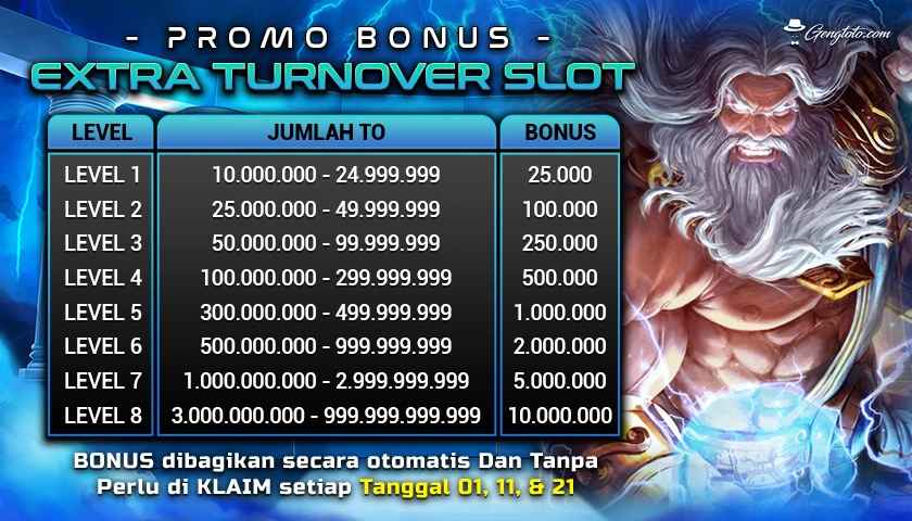 angel 88 slot