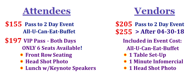 Attendance and Vendor Costs and Benefits.