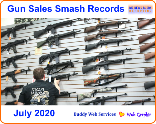 Gun sales smash records in July 2020